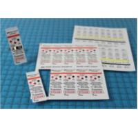  Integrating and emulating indicators
